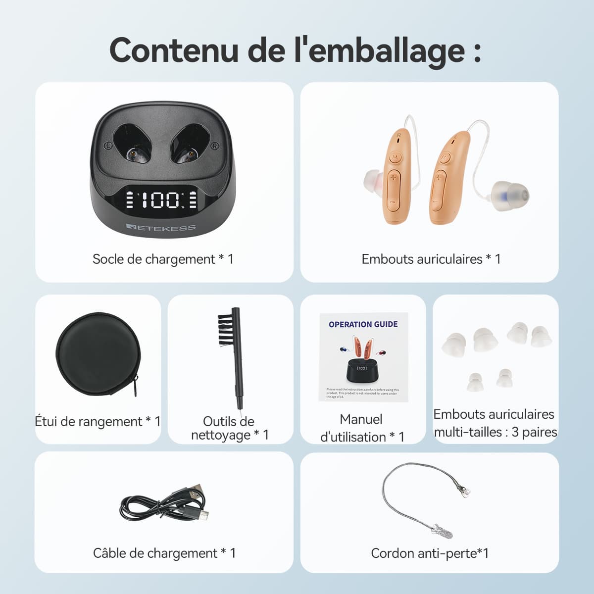 Retekess TE201 Aide Auditive Intelligente RIC Pour Perte Auditive Modérée