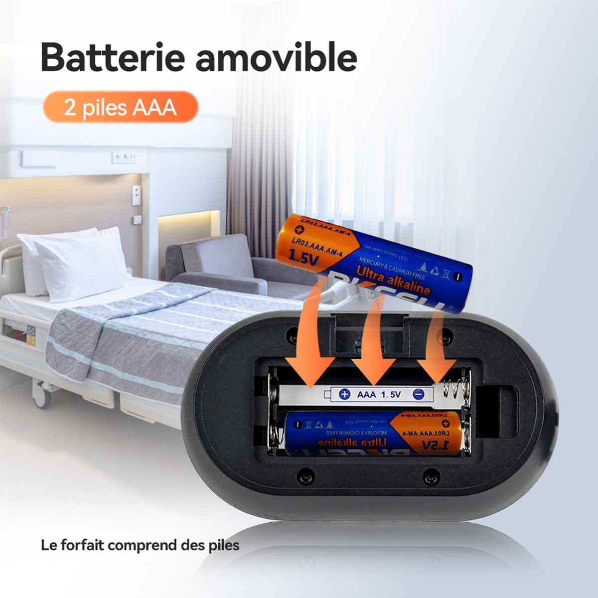 Retekess Système d'appel Infirmier sans Fil Récepteur d'affichage T114 avec Bouton d'appel TD036 Étanche IP55 pour Cliniques, Poste D'infirmière, Maison de Retraite