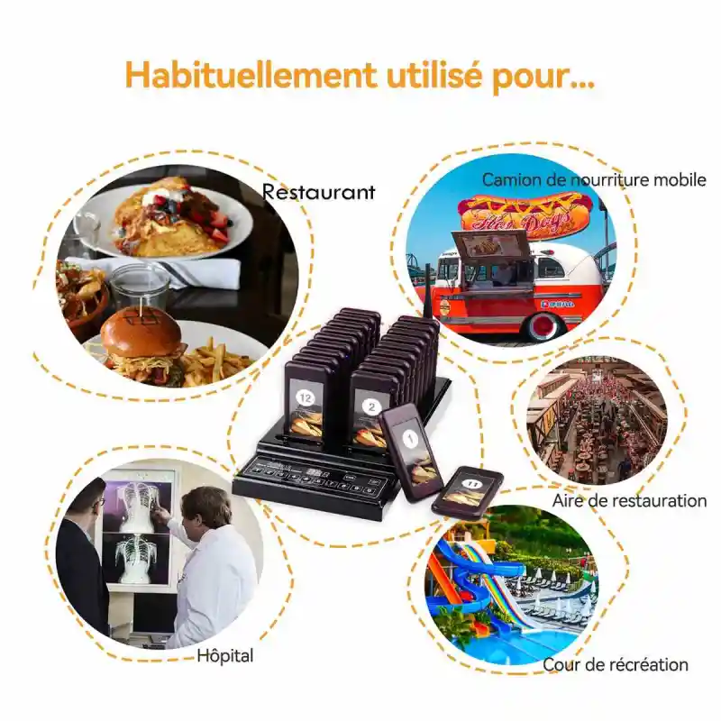 Retekess T112 Bipeur Restauration Supporte Jusqu'à 999 Bipeurs (1 Émetteur Clavier et 20 Pagers)