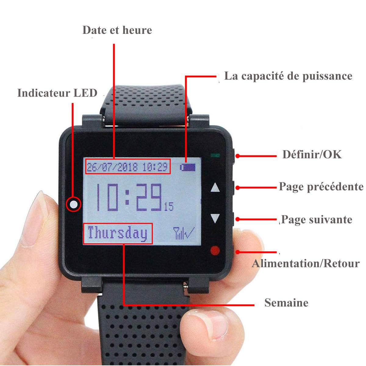 Retekess T128-T117 Système d Appel sans Fil 1 Montre et 20 Bouttons d’Appel pour Restaurants