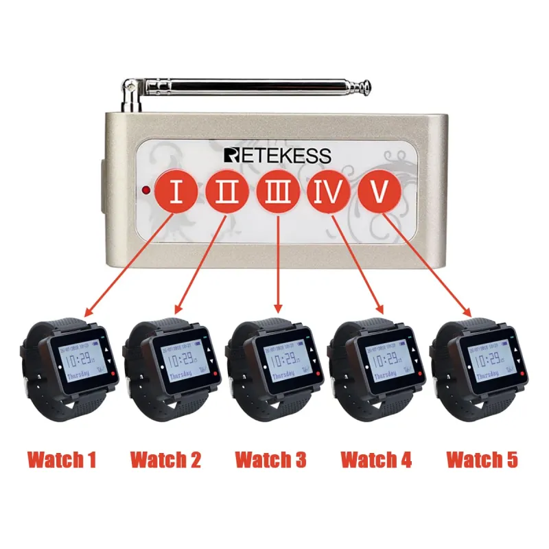 Retekess TD005 Bouton d'appel sans Fil avec Cinq Système d'appel sans Fil T128 Récepteur de Poignet pour La Cuisine