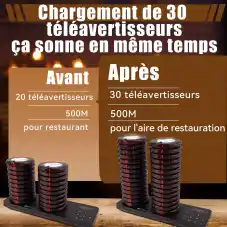 Retekess TD163 Téléavertisseur de Restaurant avec 30 Téléavertisseurs, Système de Radiomessagerie de Grande Capacité, Ensemble Standard