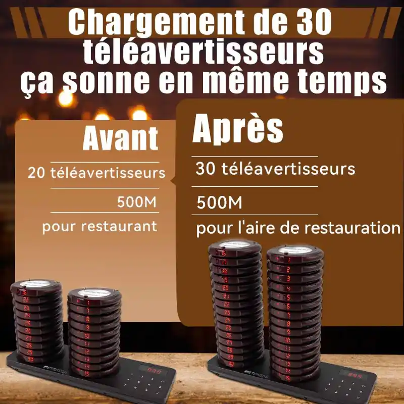 Retekess TD163 Téléavertisseur de Restaurant avec 30 Téléavertisseurs, Système de Radiomessagerie de Grande Capacité, Ensemble Standard