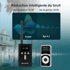 T130P T131P(T130 3rd) Audiophone pour Guide Système Audioguide, Adecuada para Turismo y Visitas a Fábricas