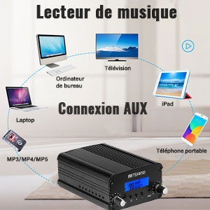 Retekess TR509 Émetteur Portable, sans Fil FM Stéréo Diffusion Système, Support AUX/MIC Input, avec LCD Affichage, Stable Transmission, pour Église, Théâtre de Voiture, Station de Radio du Campus