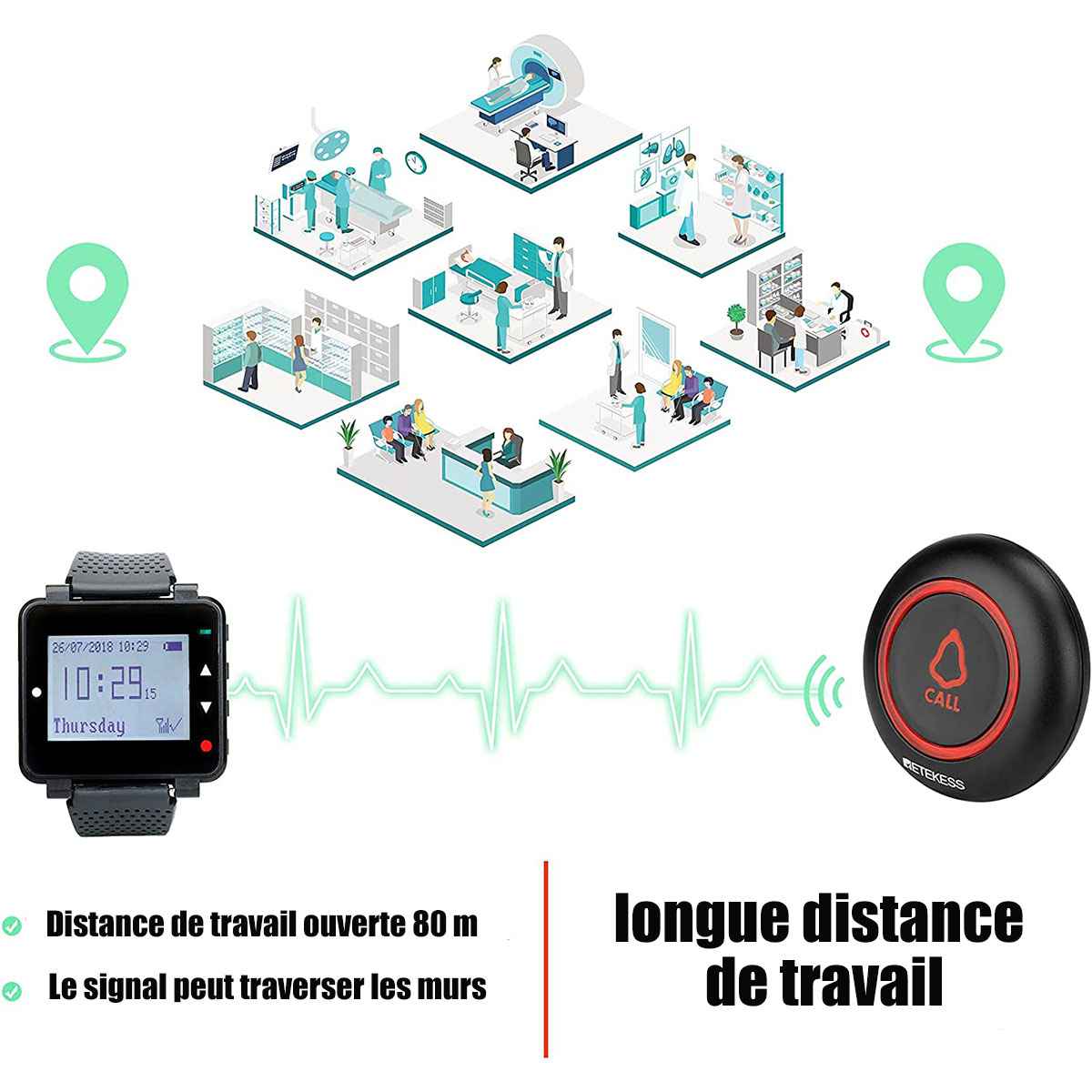 Retekess T128-TD019 Pager de montre sans fil, Bouton d'Appel d'urgence du Système d'Alerte avec Batterie Intégrée de 600 mAh pour Patient Âgé Infirmière à Domicile (1 Récepteur et 2 Émetteurs)