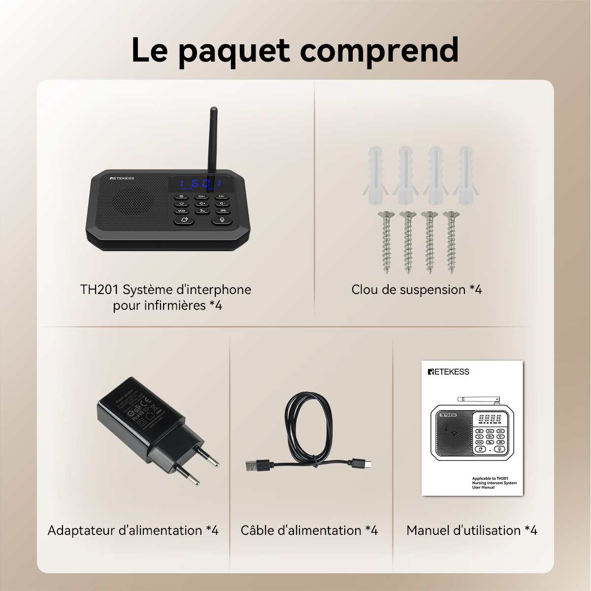 Retekess TH201 Interphones Bidirectionnels Longue Portée Sans fil de 5280 Pieds pour Entreprise, Bureau, Hôtel, Maison