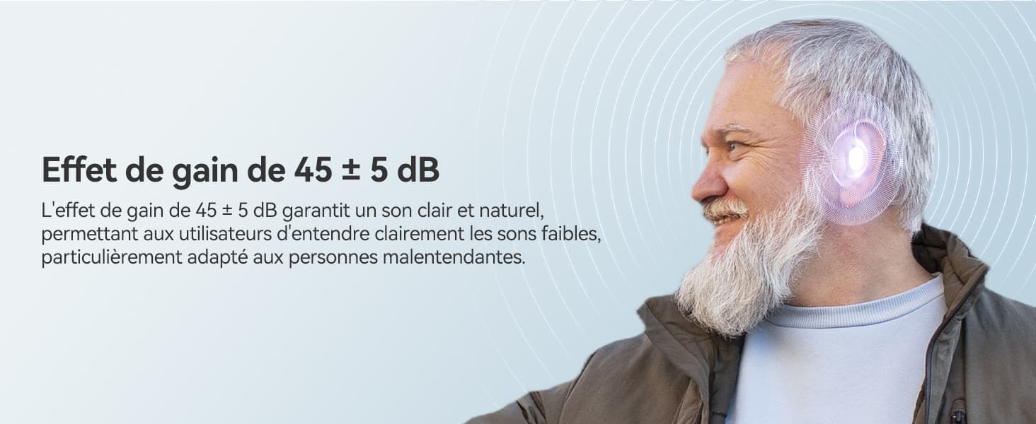 Avis des Utilisateurs de l'aide Auditive TE201 RIC