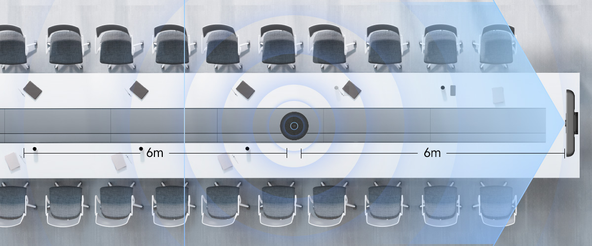 Foire aux Questions sur les Caméras et les Microphones