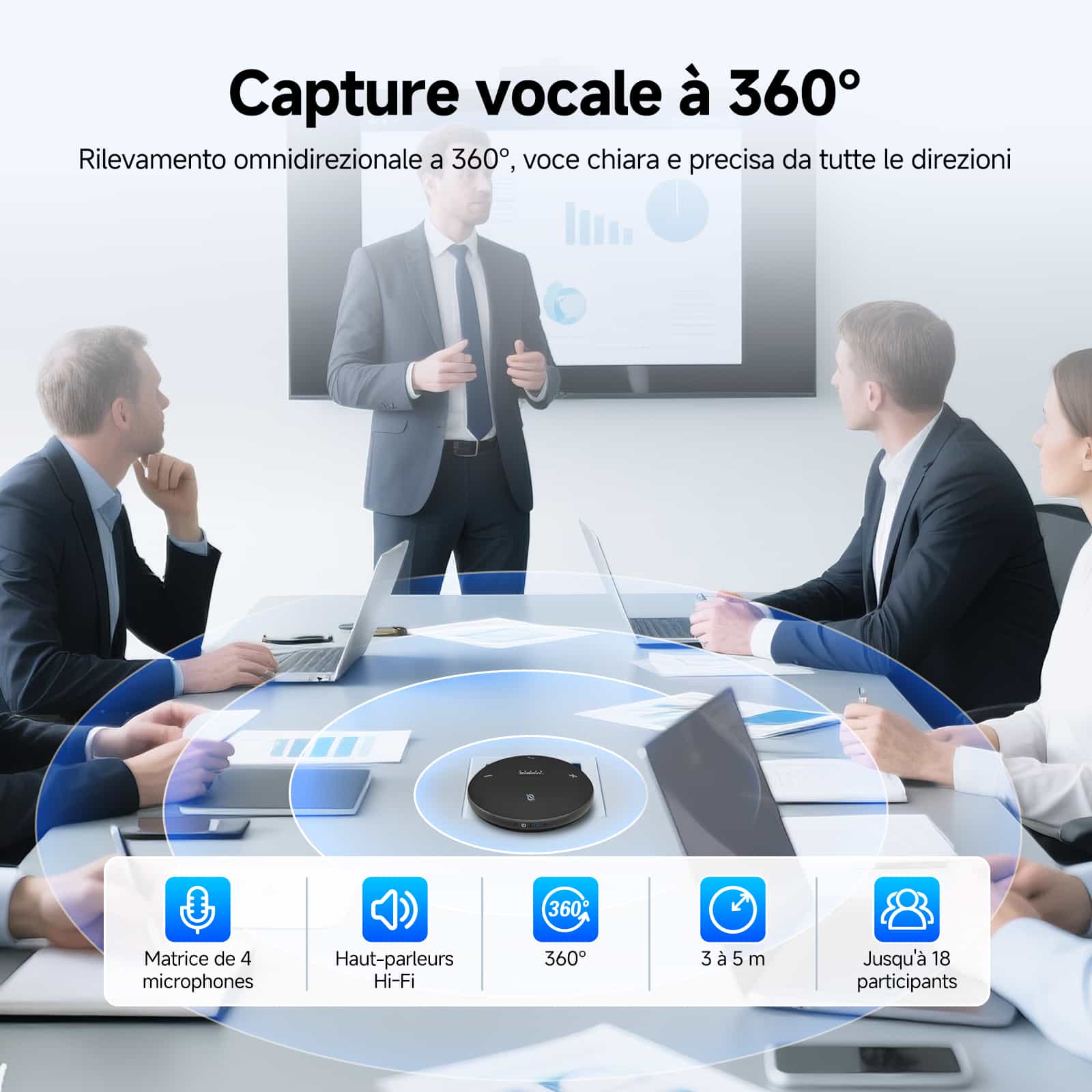 Microphone de Conférence Omni2 360° en Pleine Duplex avec Réduction de Bruit IA