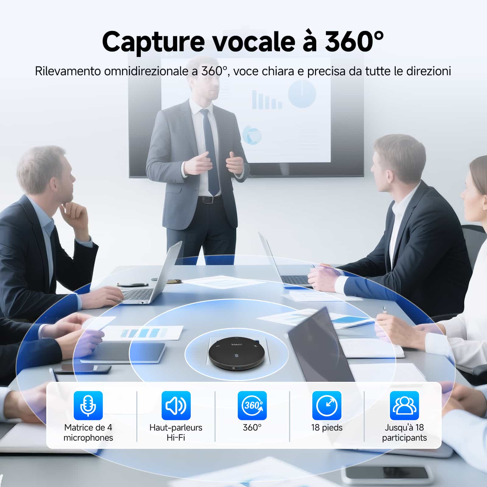Microphone de Conférence Omni2 360° en Pleine Duplex avec Réduction de Bruit IA