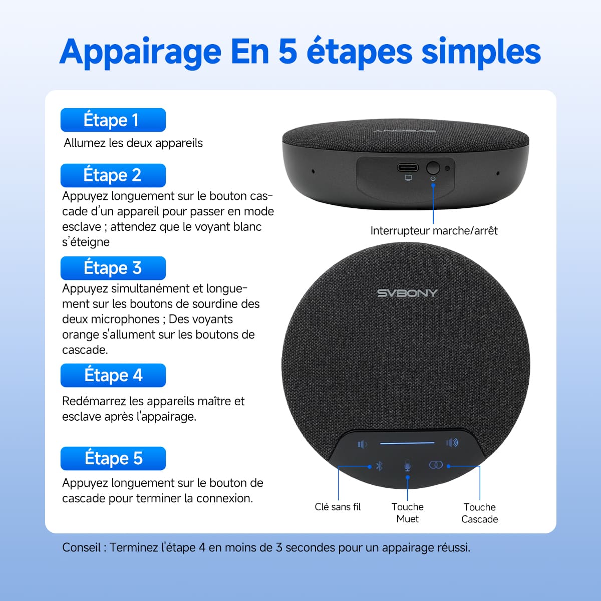 SVN O1 Microphone de Conférence Omnidirectionnel sans Fil Full-duplex