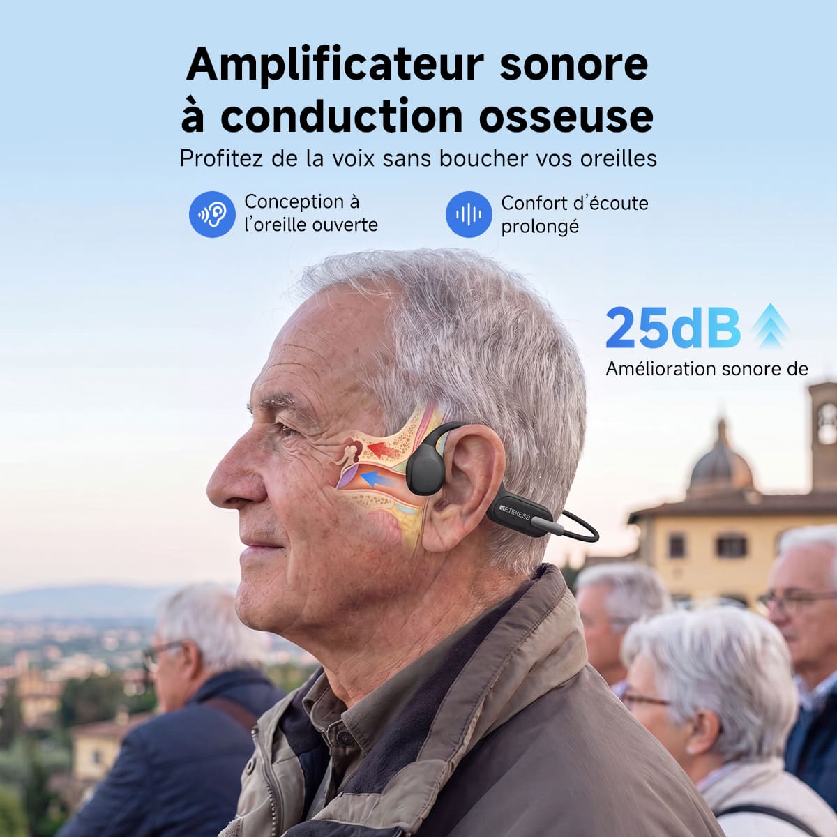 TT042 Amplificateur de son à Conduction Osseuse pour Personnes Malentendantes
