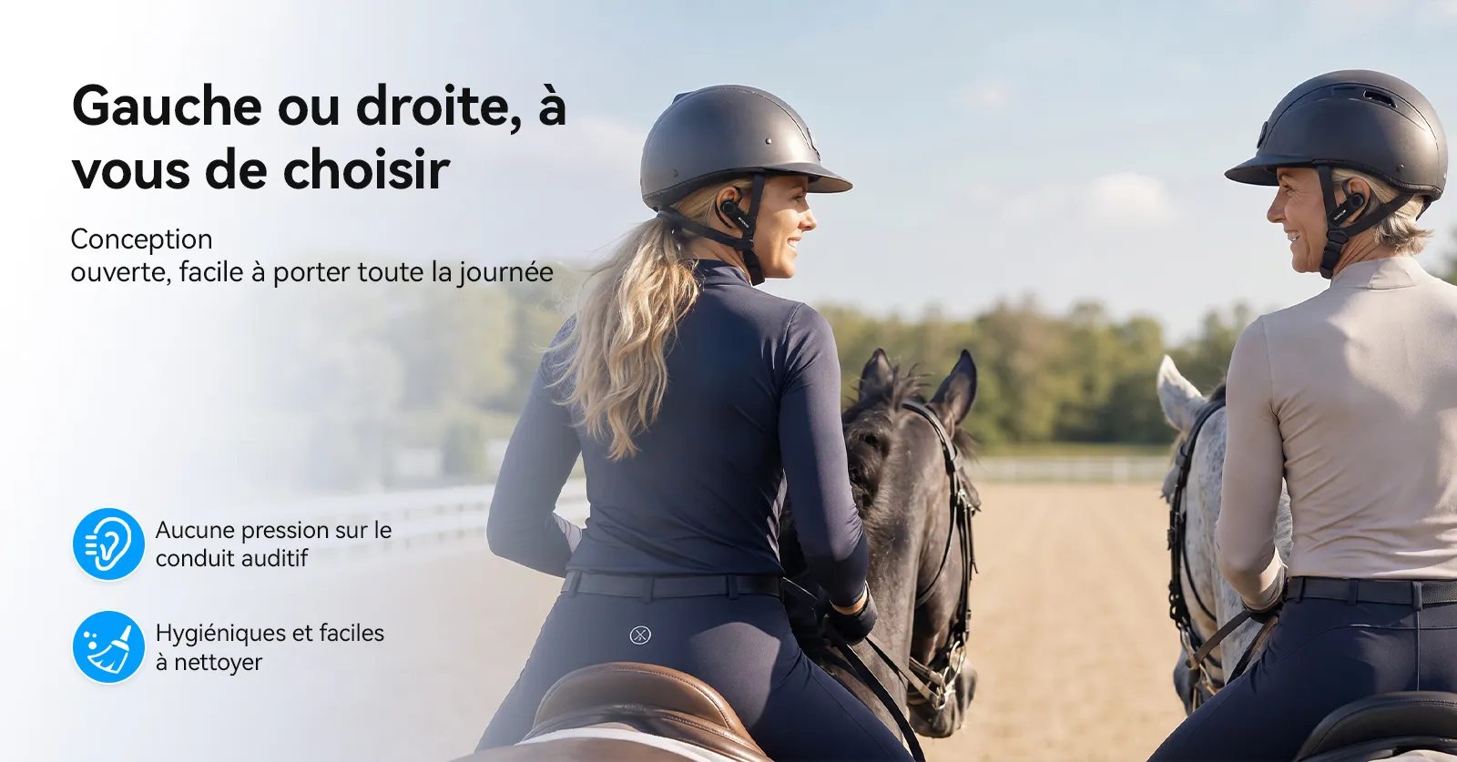 Écouteur open-ear gauche et droite