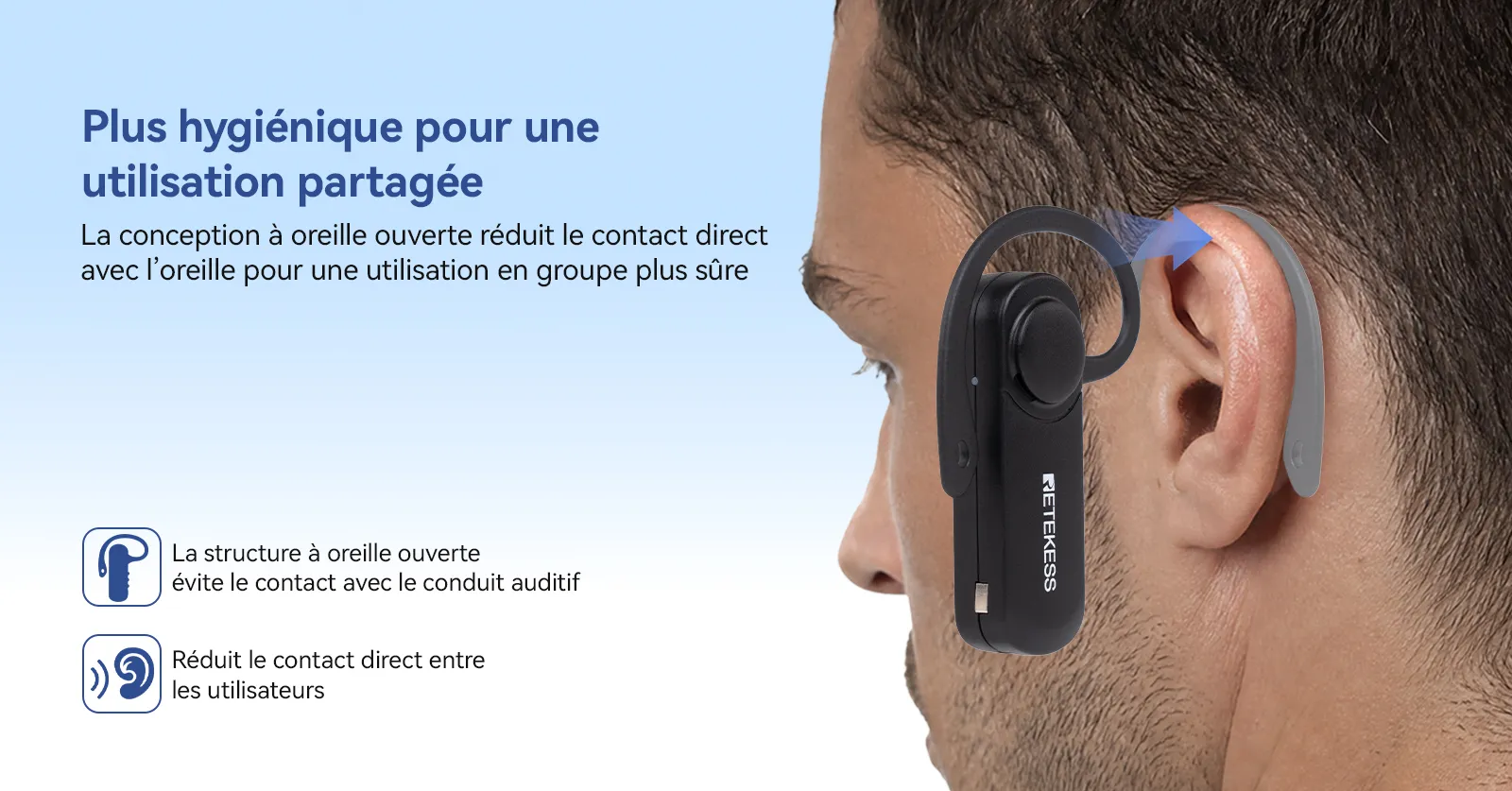 Système tour guide open-ear pour usage partagé