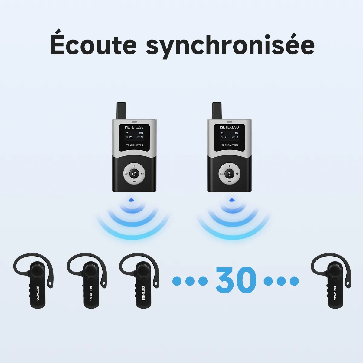 Système audio synchronisé pour plusieurs récepteurs