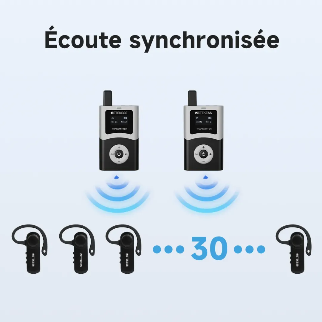 Système audio synchronisé pour plusieurs récepteurs