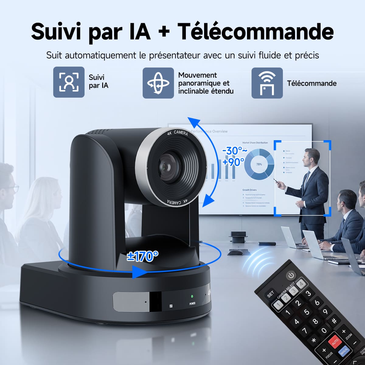 Système de Visioconférence Retekess SVN A5 4K AI PTZ avec Zoom Optique 10x et Suivi Humain par IA